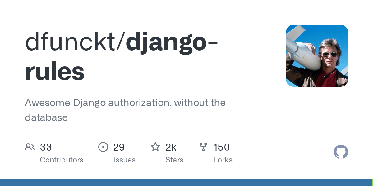 dfunckt/django-rules preview