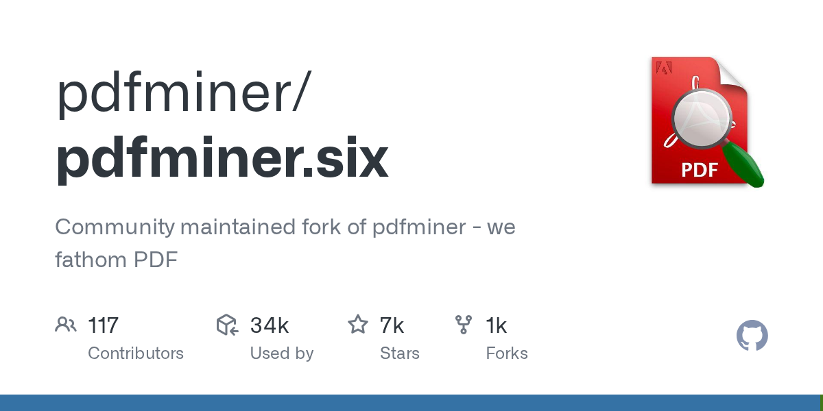 pdfminer/pdfminer.six preview