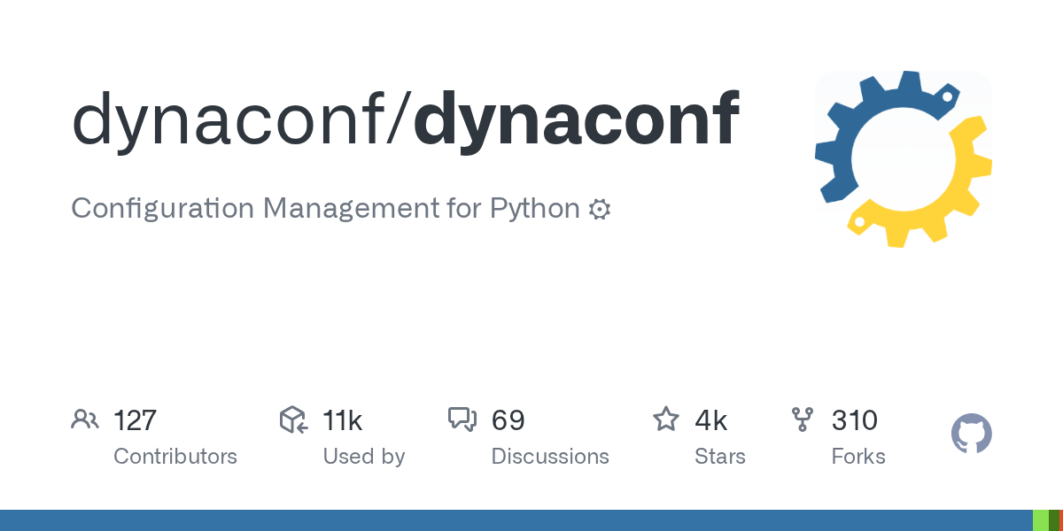 dynaconf/dynaconf preview
