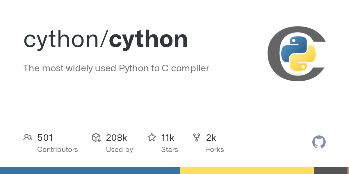 cython/cython preview