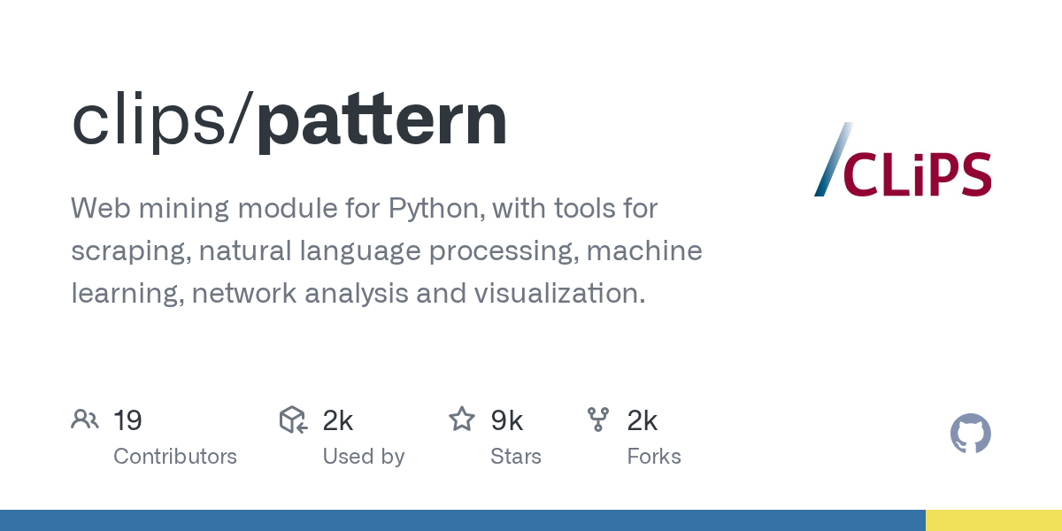 clips/pattern preview