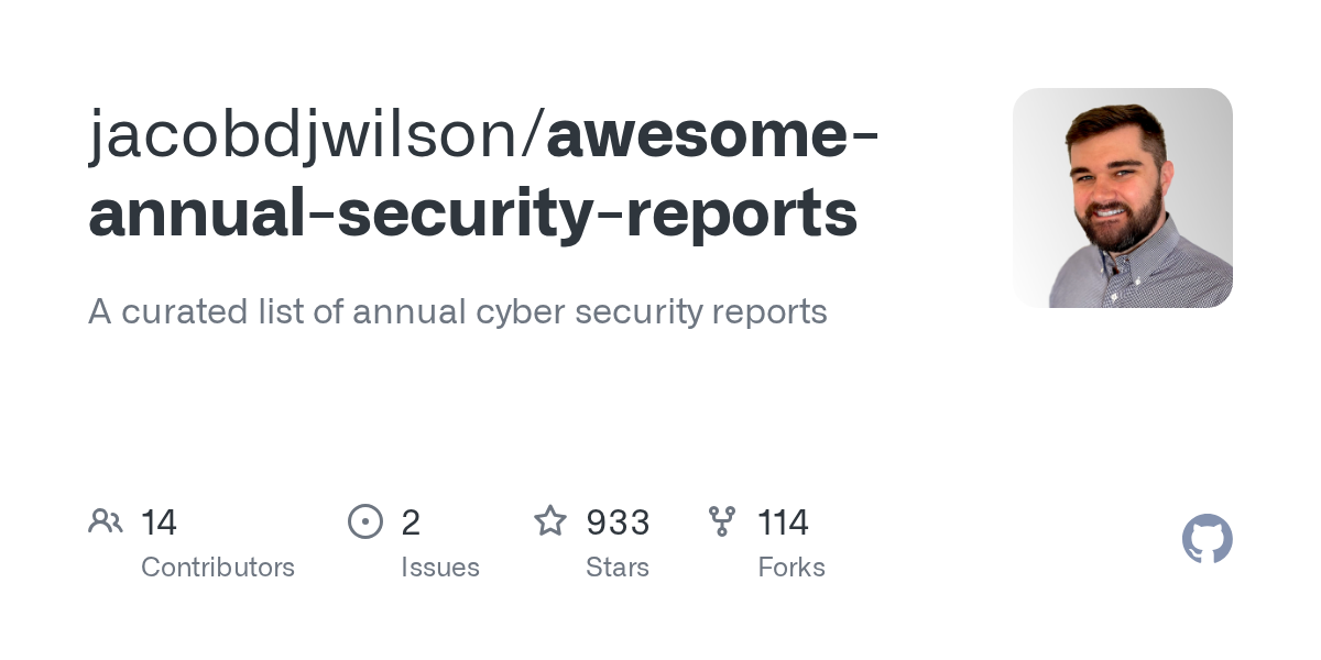 jacobdjwilson/awesome-annual-security-reports preview