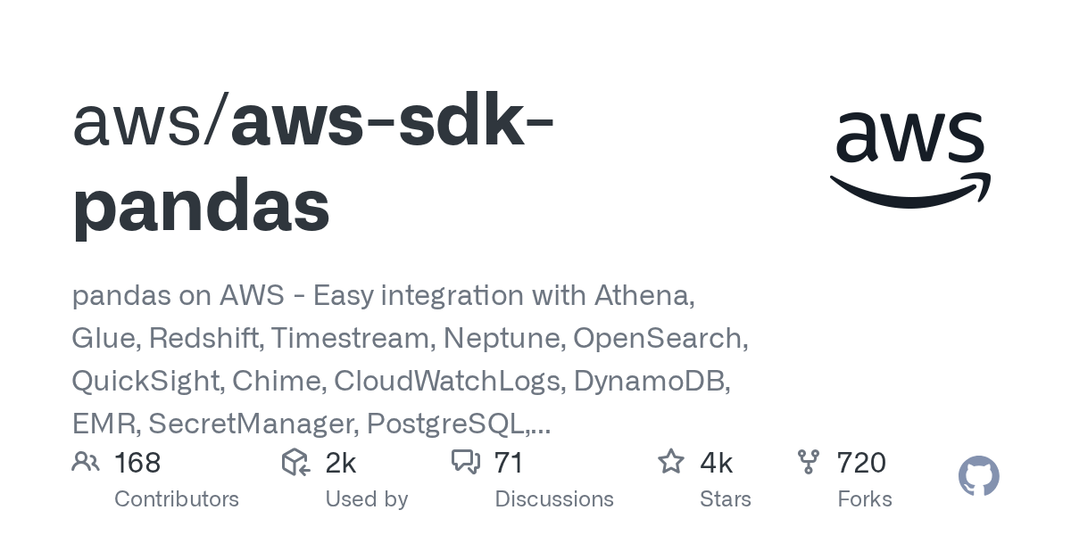 aws/aws-sdk-pandas preview