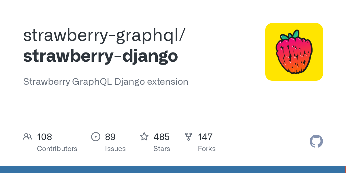 strawberry-graphql/strawberry-django preview