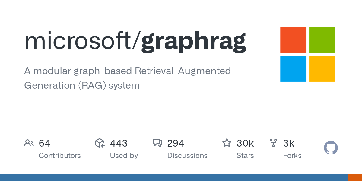 microsoft/graphrag preview