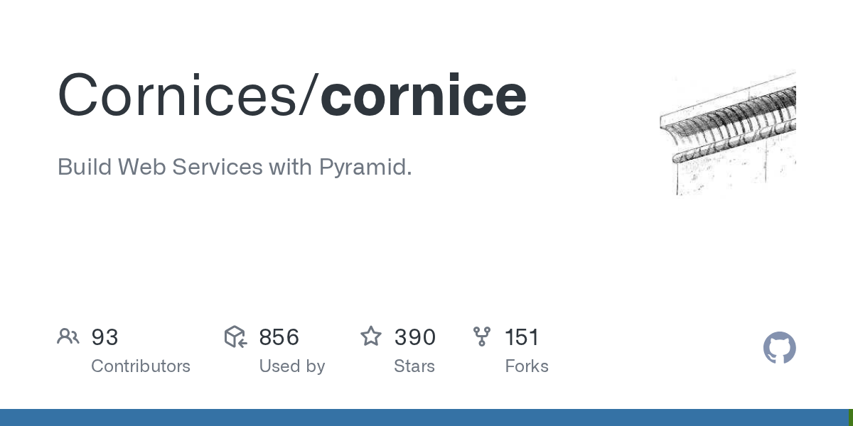 Cornices/cornice preview