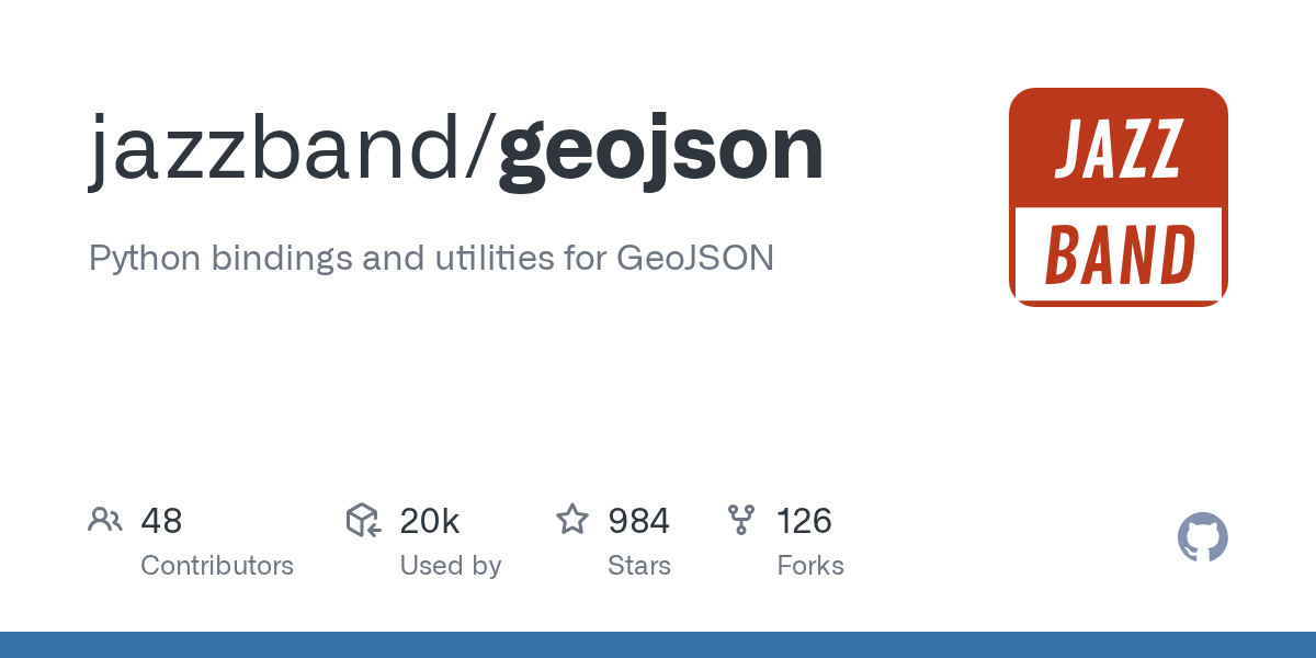 jazzband/geojson preview