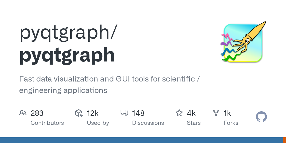 pyqtgraph/pyqtgraph preview