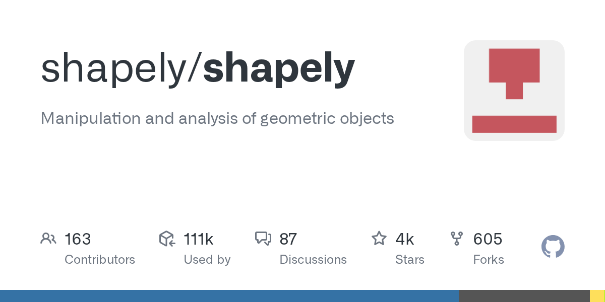 shapely/shapely preview