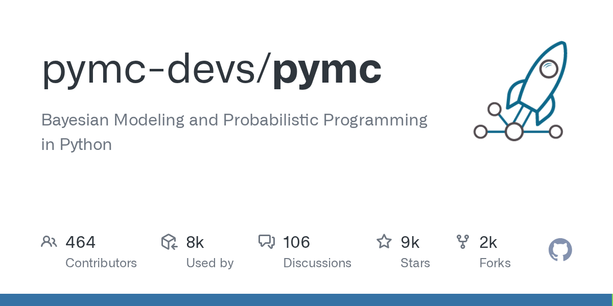pymc-devs/pymc preview
