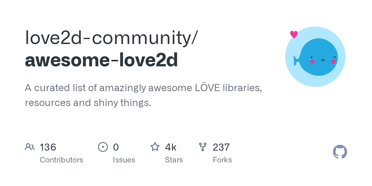 love2d-community/awesome-love2d preview