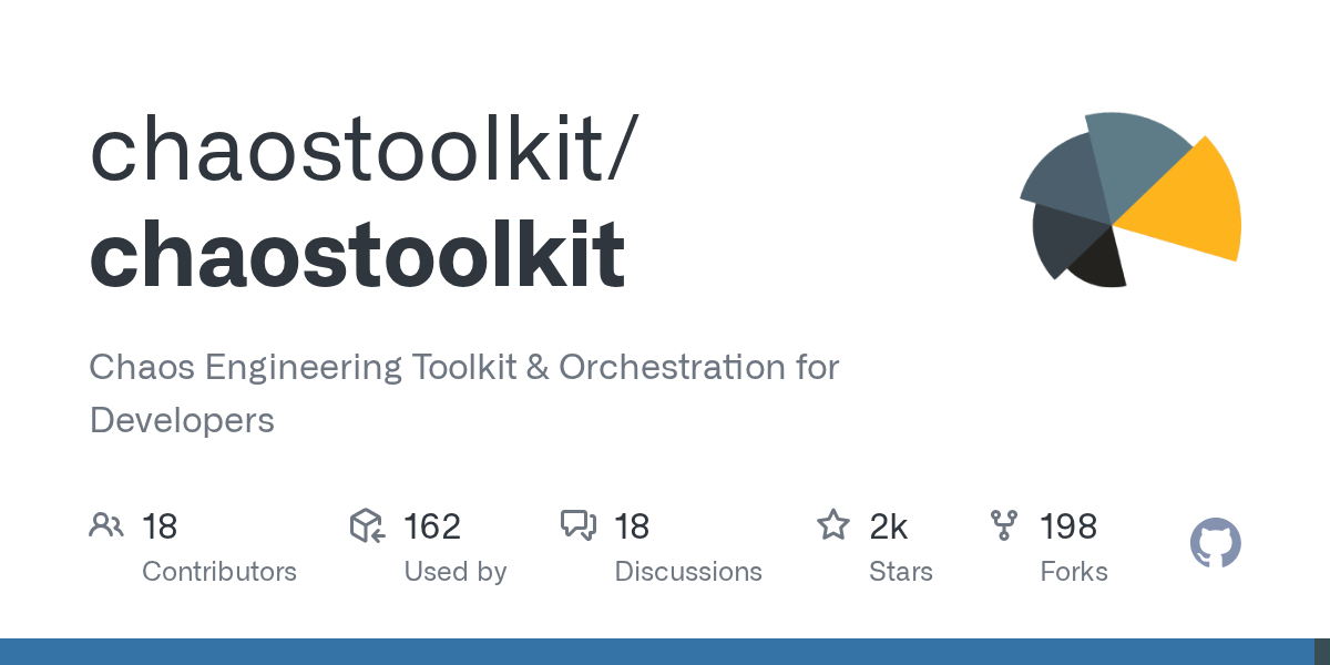 chaostoolkit/chaostoolkit preview