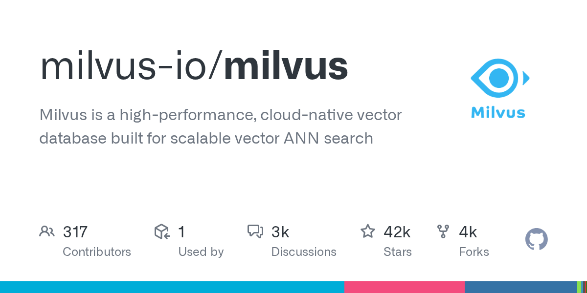 milvus-io/milvus preview