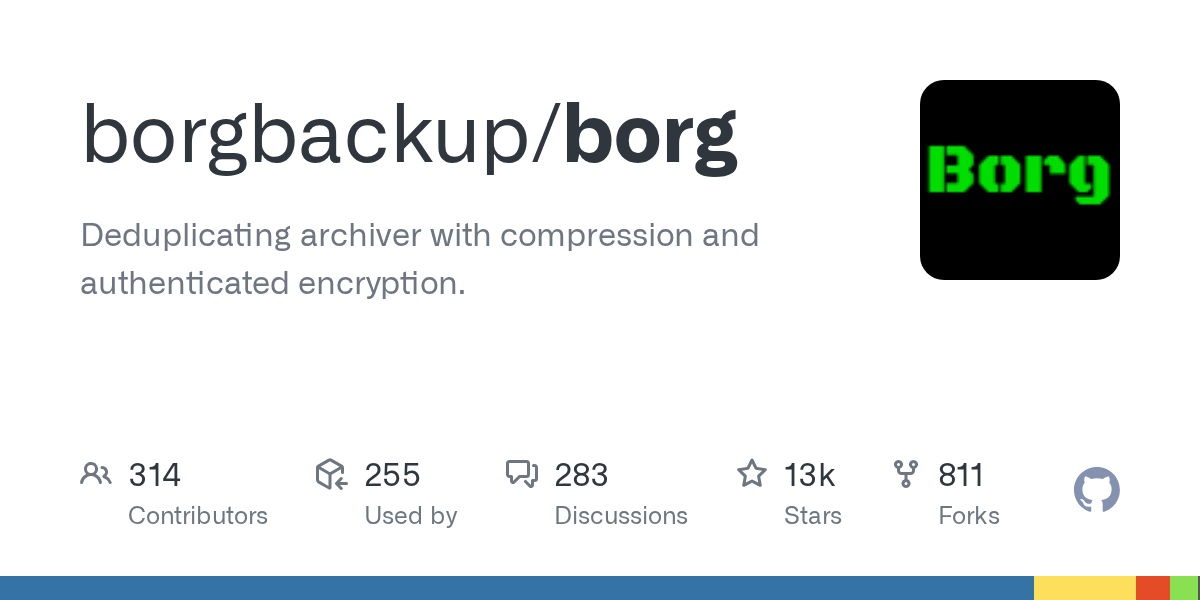 borgbackup/borg preview