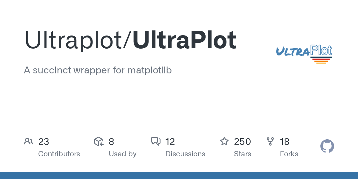Ultraplot/UltraPlot preview