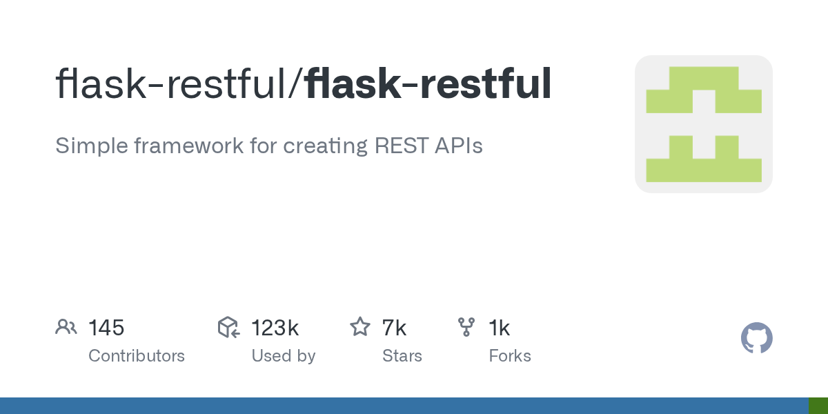 flask-restful/flask-restful preview