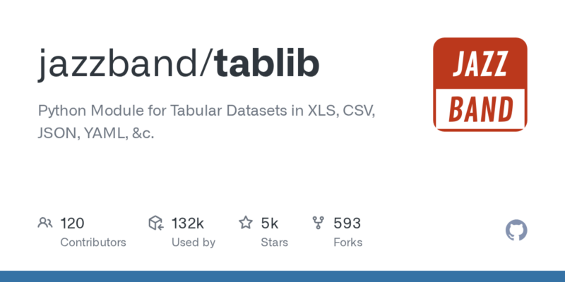 jazzband/tablib 源码下载与部署教程-源码站