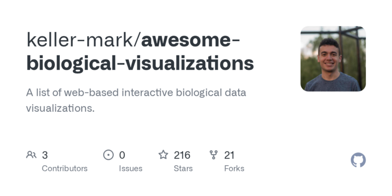 keller-mark/awesome-biological-visualizations 源码下载与部署教程-源码站