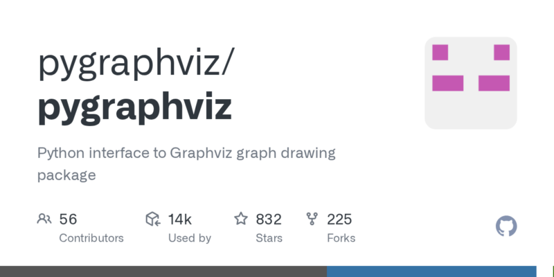 pygraphviz/pygraphviz 源码下载_部署教程_开源项目-源码站